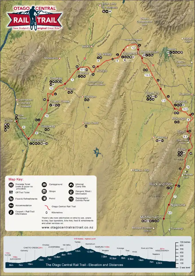 Otago Central Rail Trail map showing the route from Clyde to Middlemarch through Central Otago